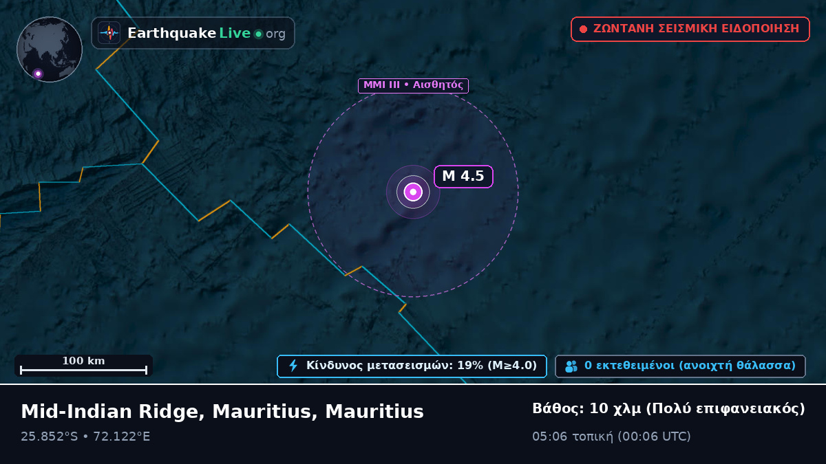 Ινδικός Ωκεανός (Mauritius)