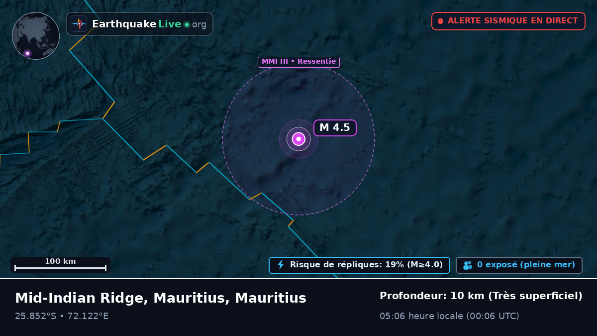 Océan Indien (Mauritius)
