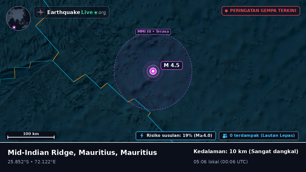 Samudra Hindia (Mauritius)