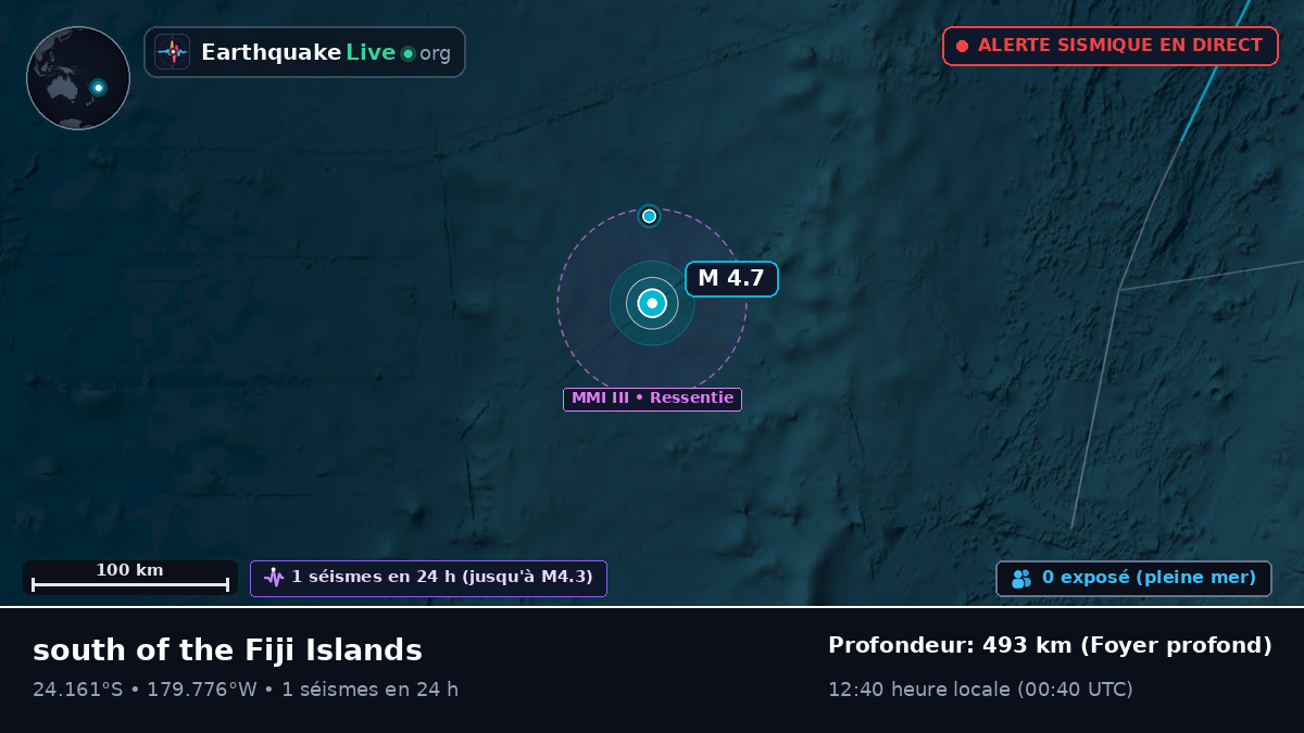 Océan Pacifique Sud (Tonga)