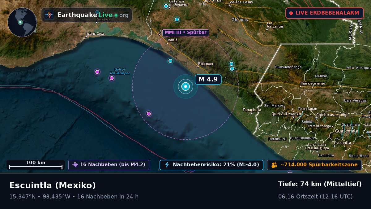 Chiapas, Mexiko