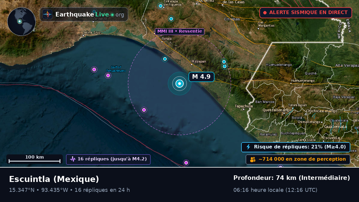 Chiapas, Mexique