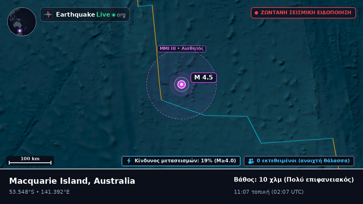 Ινδικός Ωκεανός (Australia)
