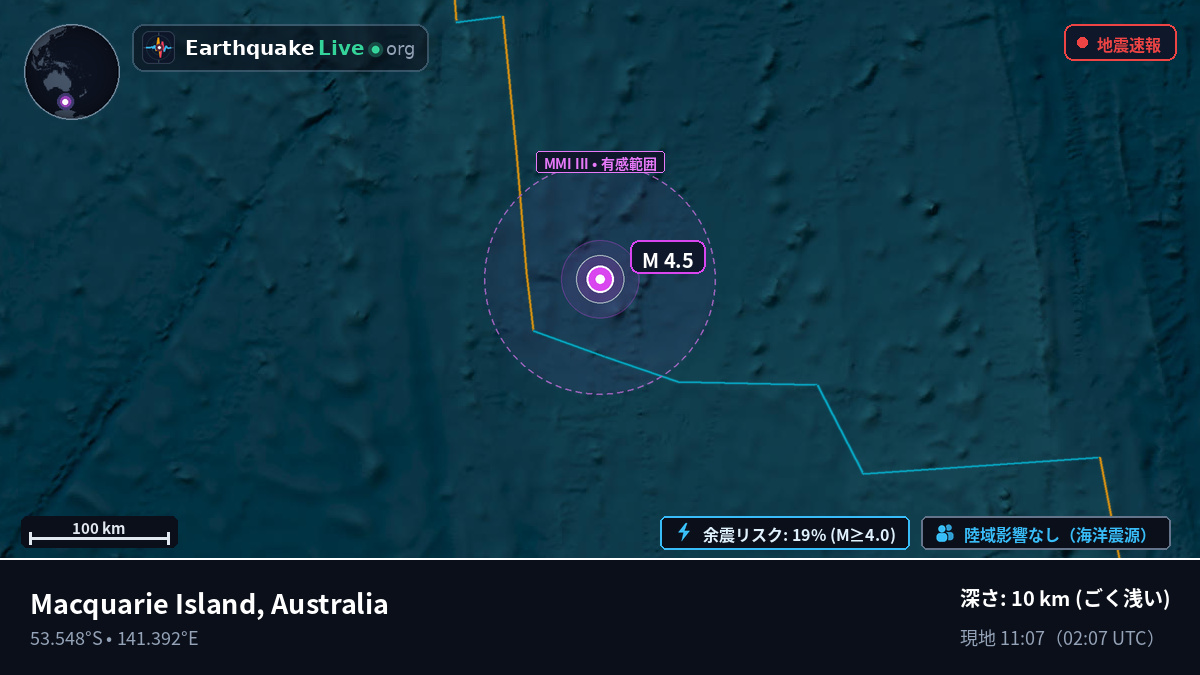 インド洋 (Australia)