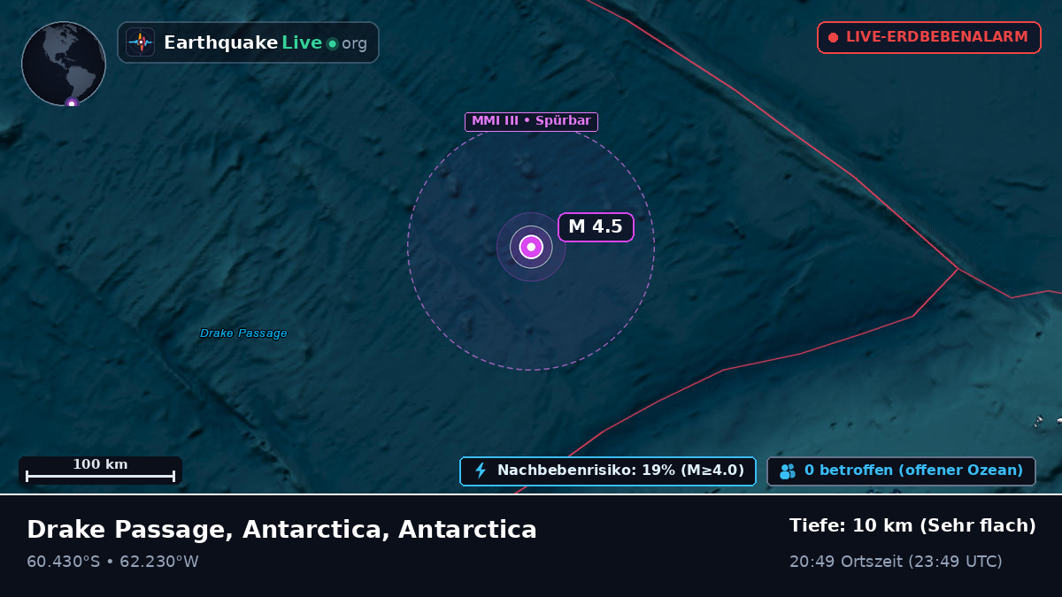Südlicher Ozean (Antarctica)