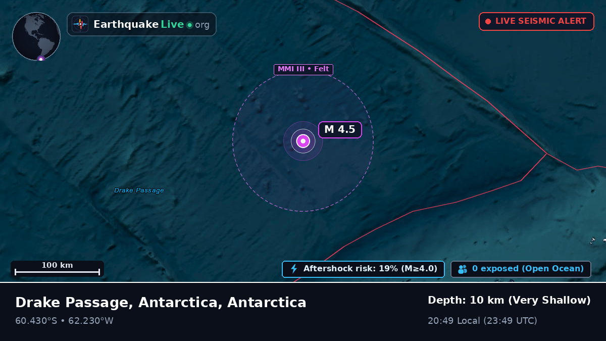 Southern Ocean (Antarctica)