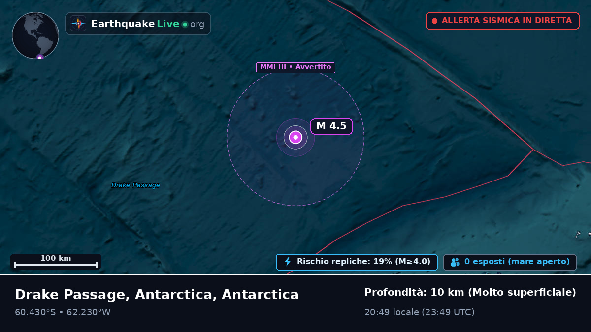 Oceano Antartico (Antarctica)