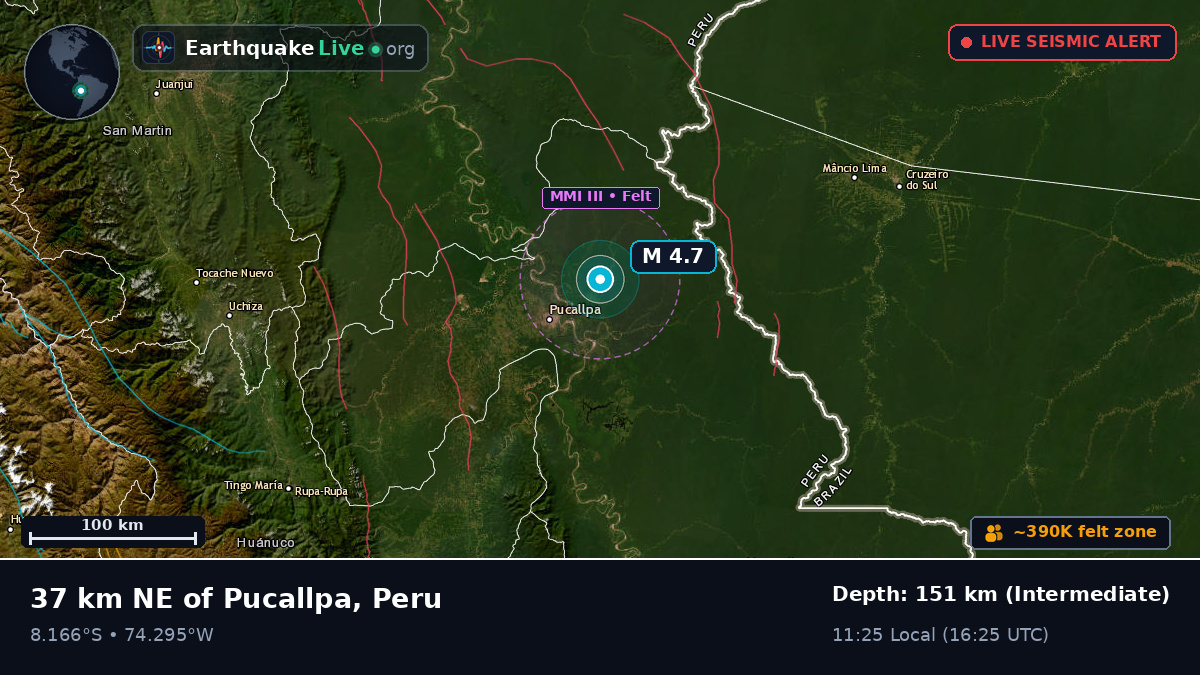Pucallpa, Ucayali, Peru