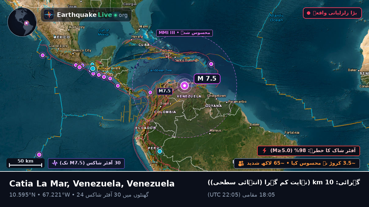بحیرہ کیریبین (Venezuela)