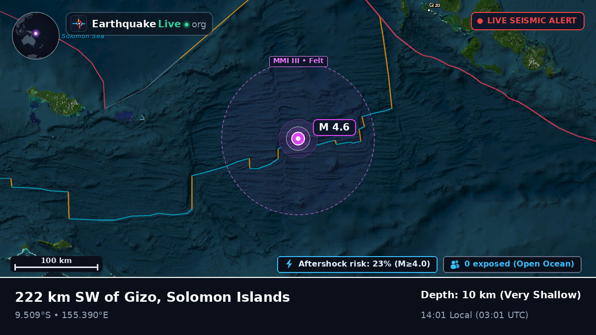 Solomon Sea (Solomon Islands)
