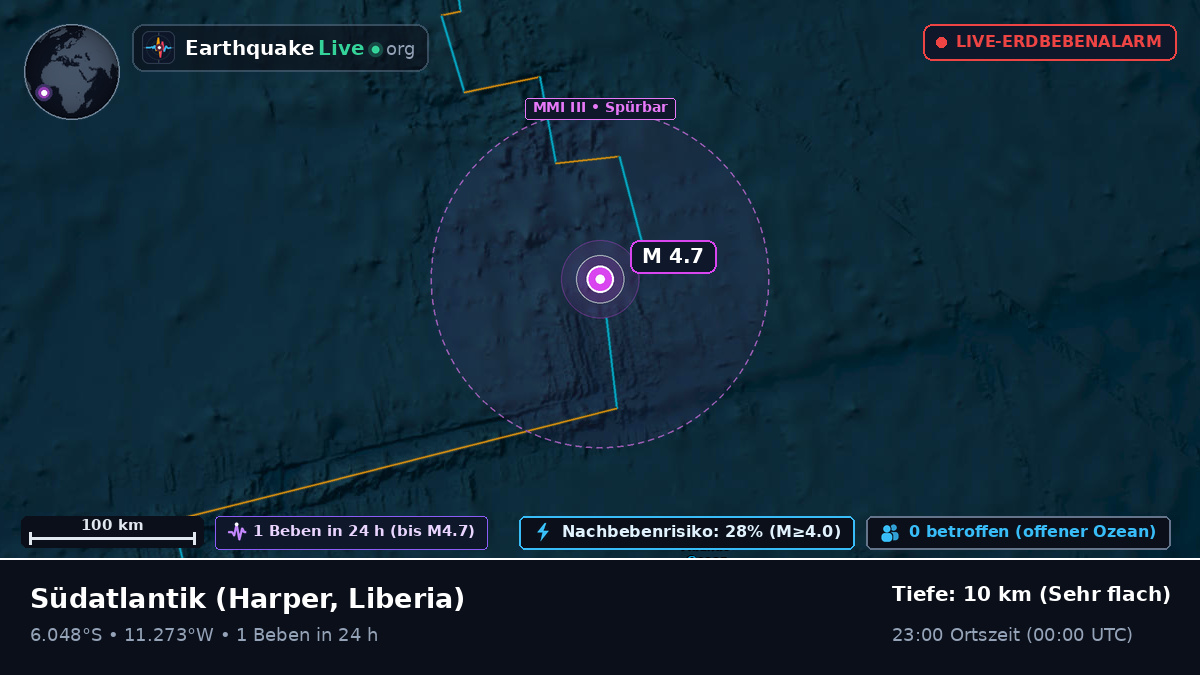 Südatlantik (Liberia)