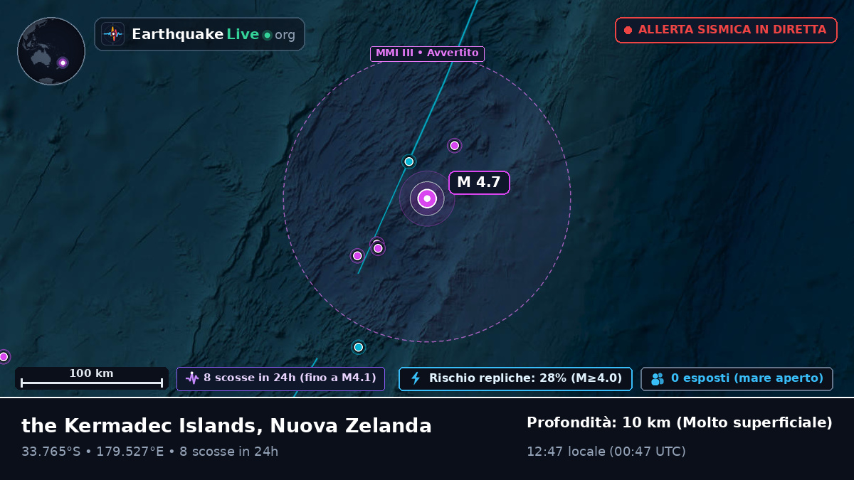 Oceano Pacifico meridionale (Nuova Zelanda)
