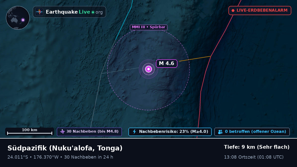 Südpazifik (Tonga)