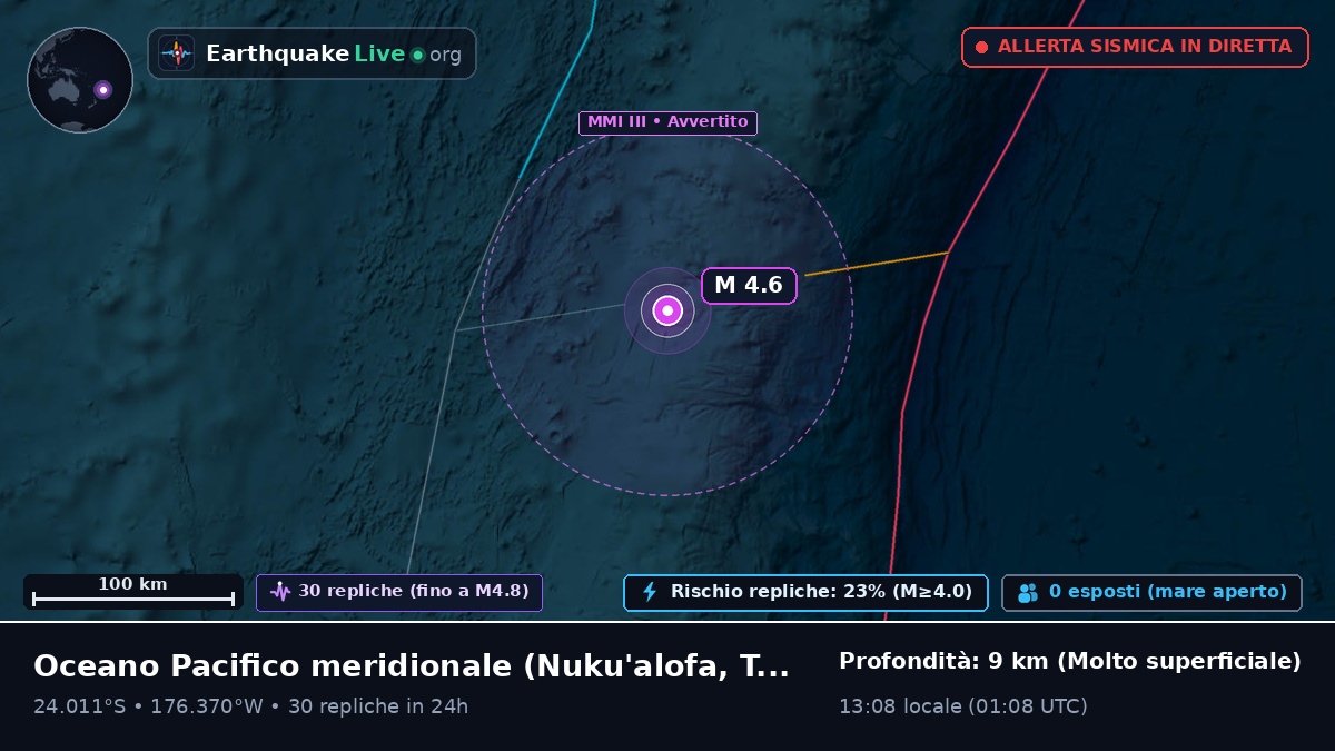 Oceano Pacifico meridionale (Tonga)