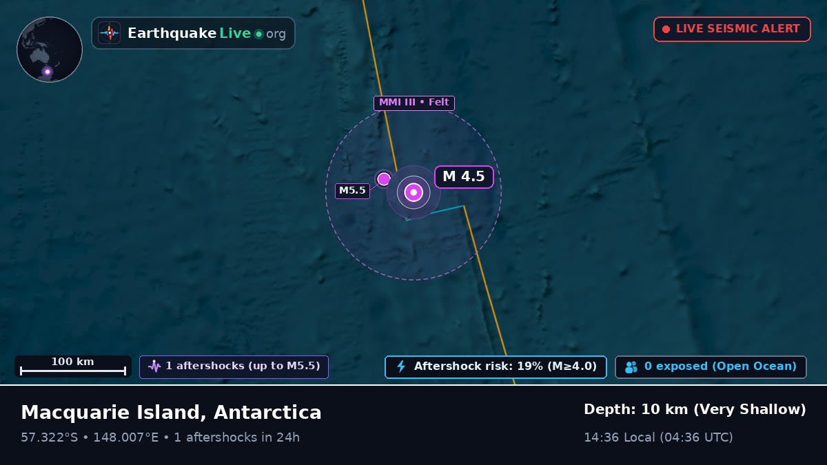 South Pacific Ocean (Antarctica)