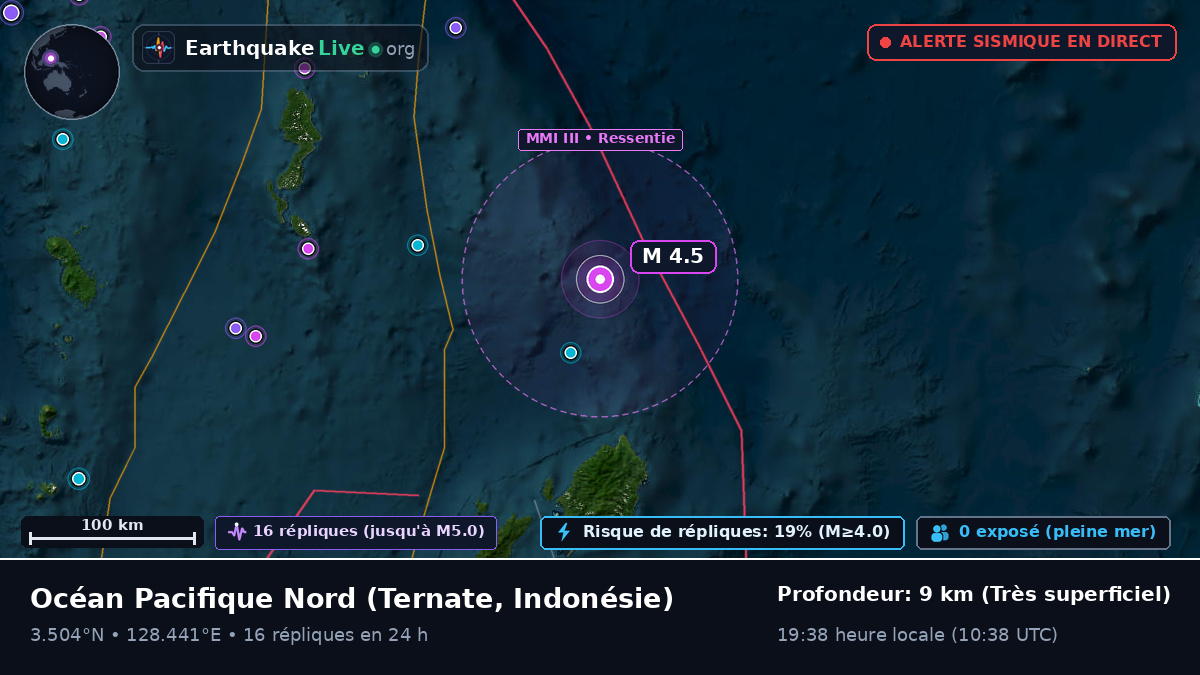 Océan Pacifique Nord (Indonésie)