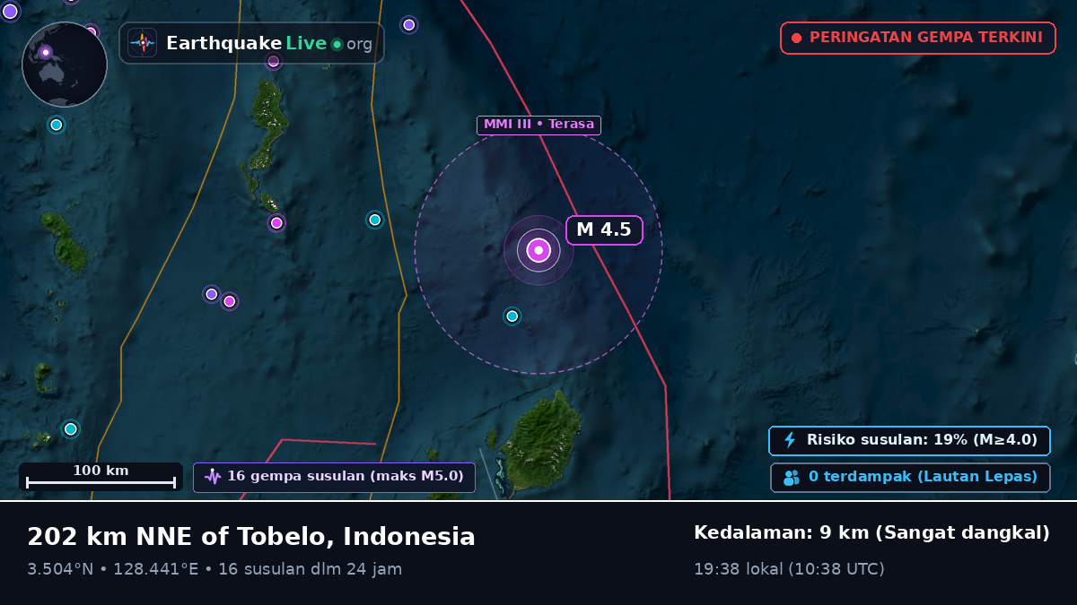 Samudra Pasifik Utara (Indonesia)