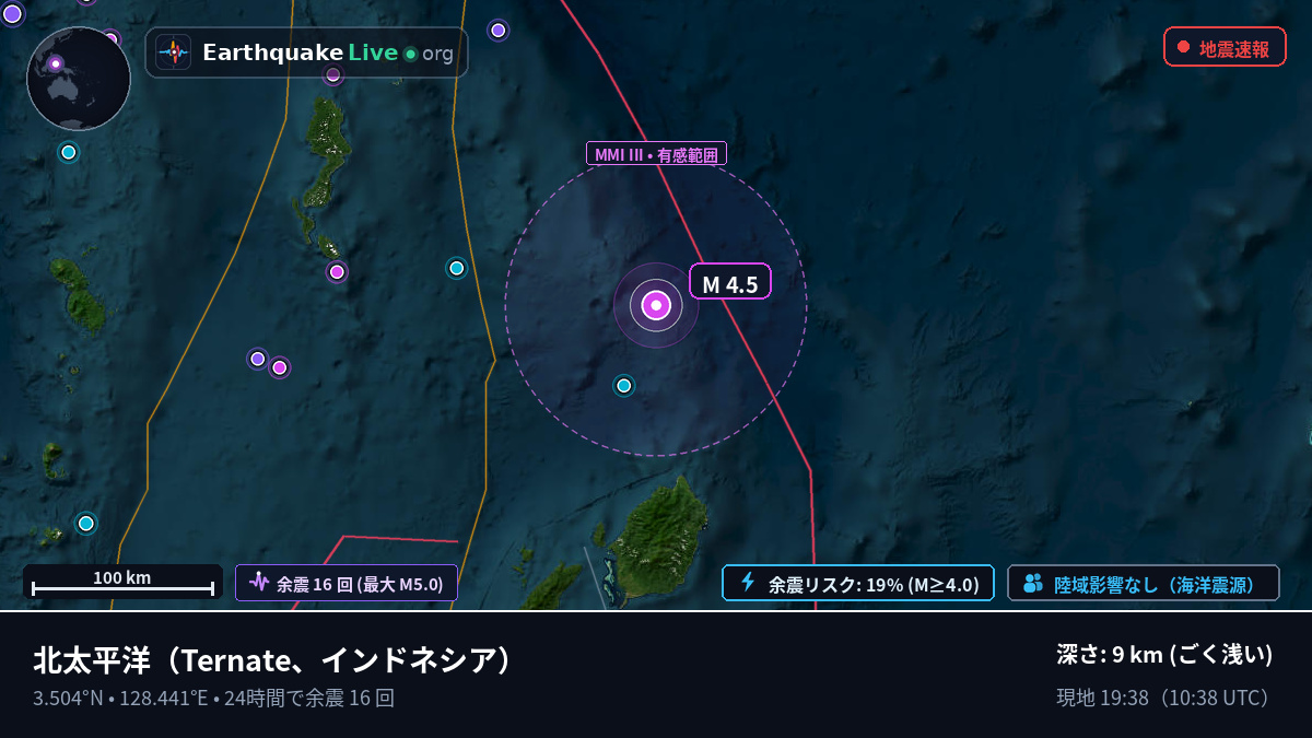 北太平洋 (インドネシア)