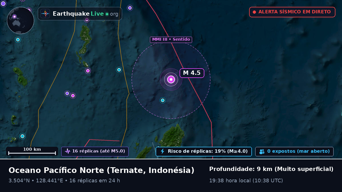 Oceano Pacífico Norte (Indonésia)