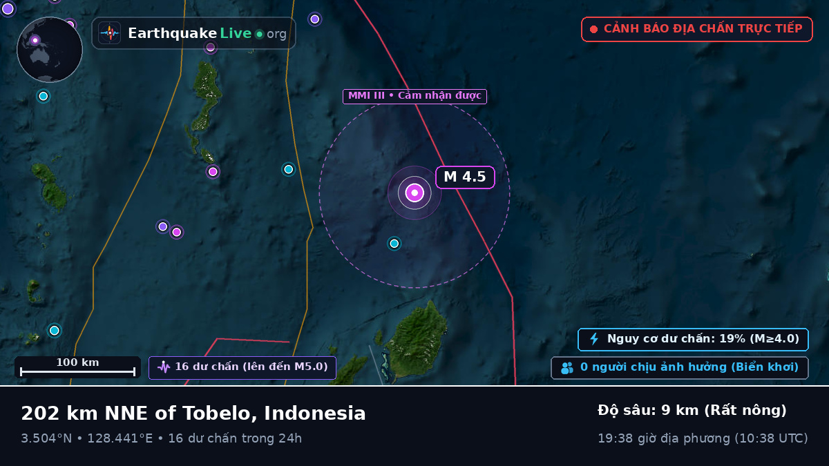 Bắc Thái Bình Dương (Indonesia)