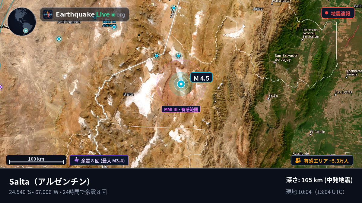Salta, アルゼンチン