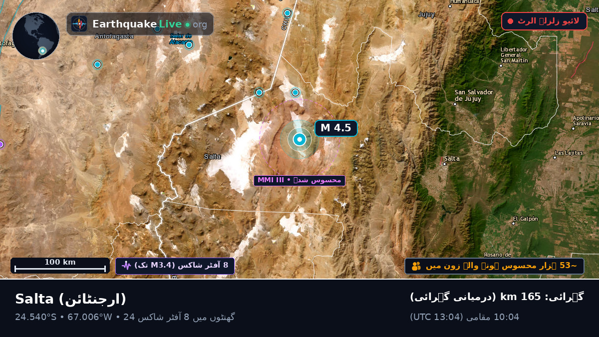 Salta, ارجنٹائن