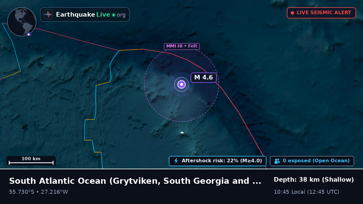 South Atlantic Ocean (South Georgia and the Islands)