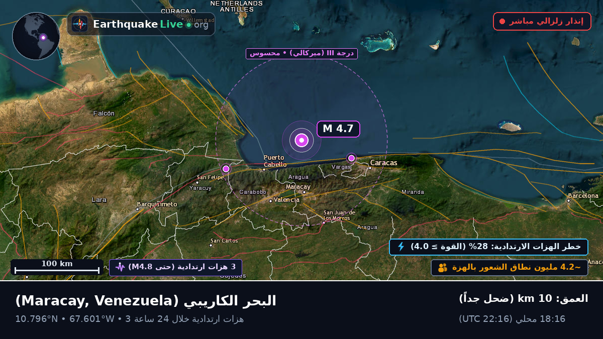البحر الكاريبي (Venezuela)