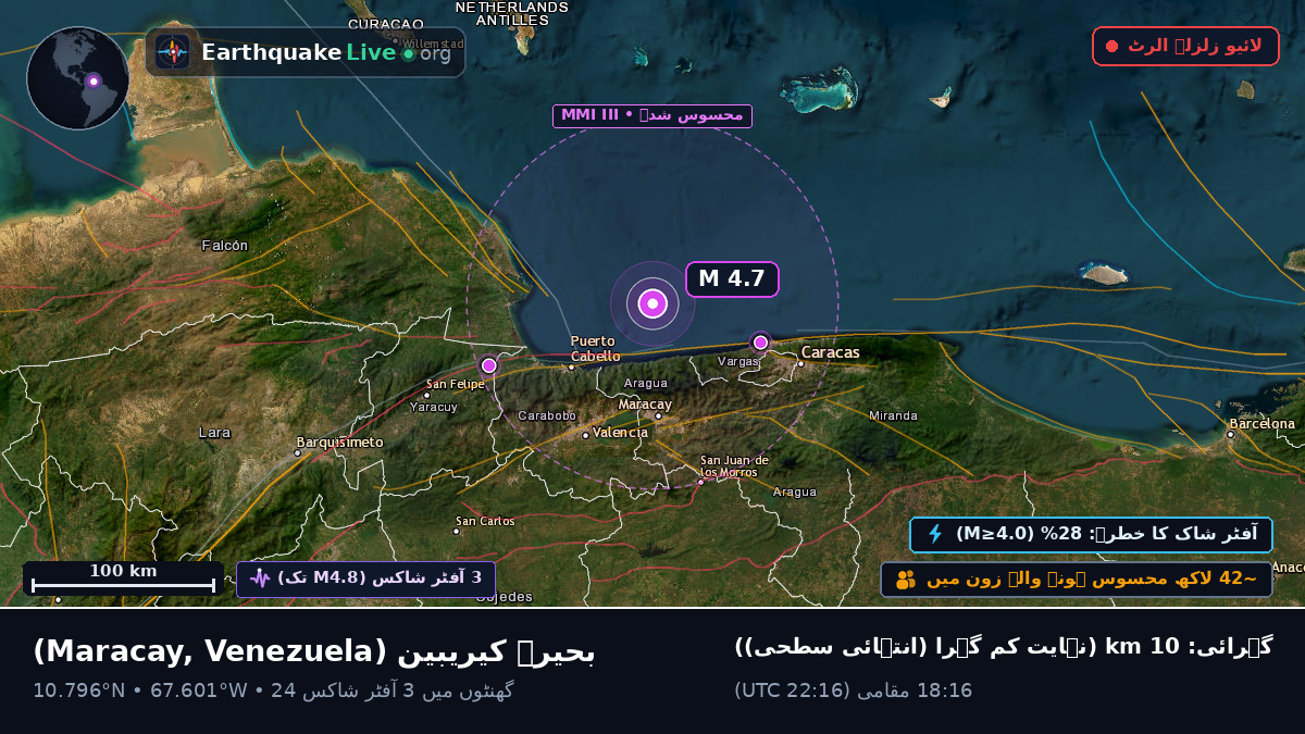 بحیرہ کیریبین (Venezuela)
