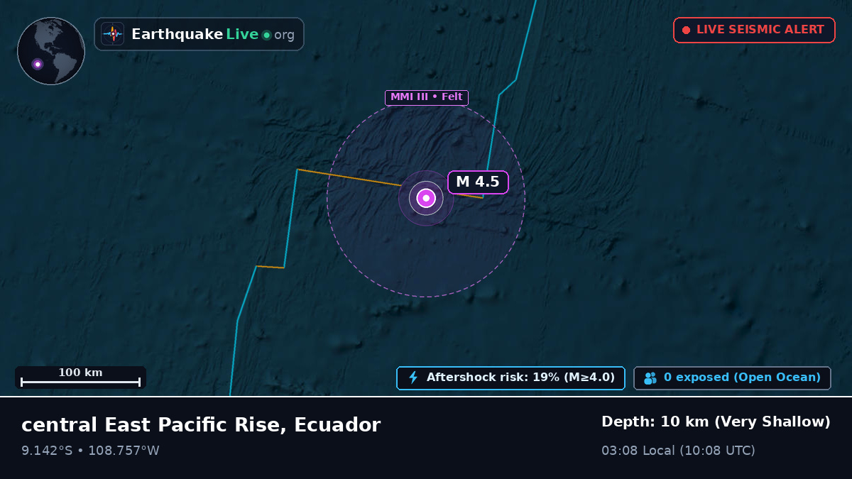 South Pacific Ocean (Ecuador)