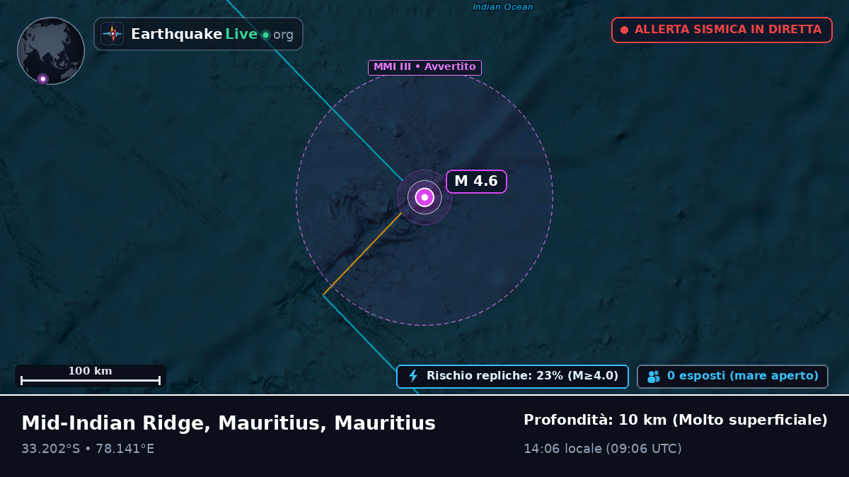 Oceano Indiano (Mauritius)