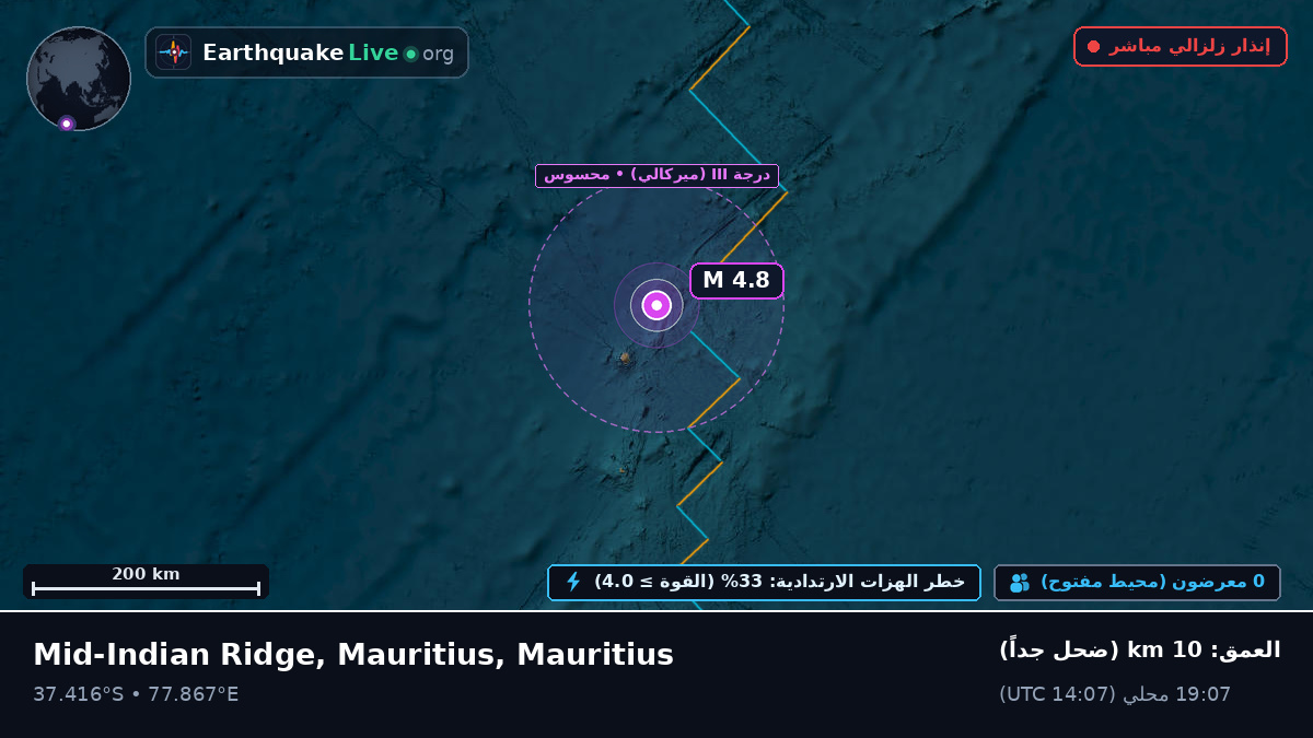 المحيط الهندي (Mauritius)
