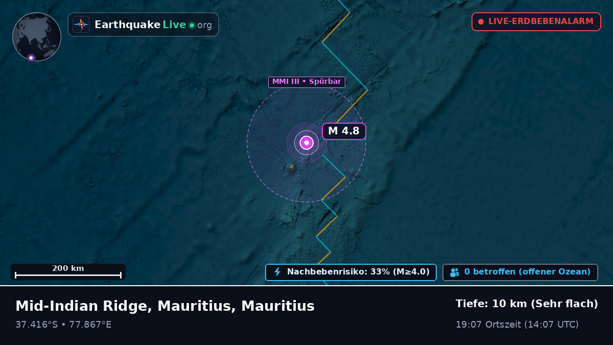Indischer Ozean (Mauritius)