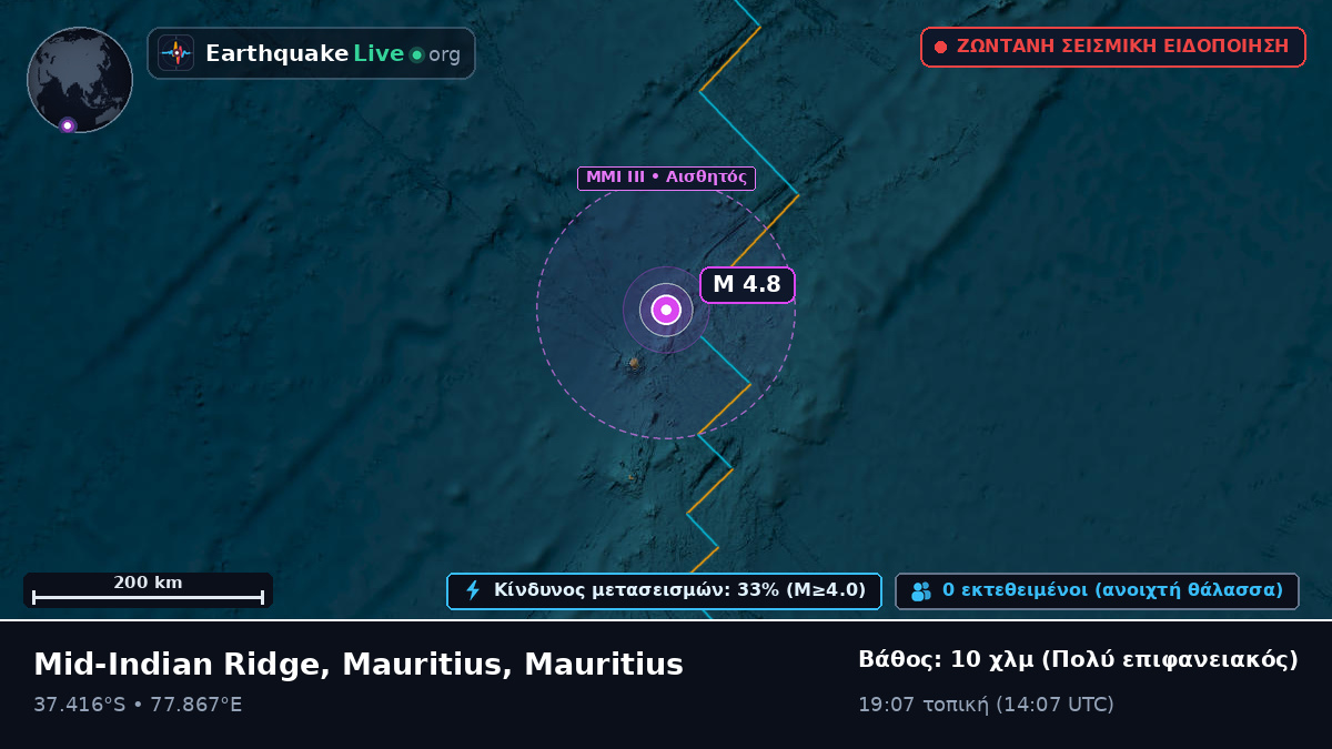 Ινδικός Ωκεανός (Mauritius)
