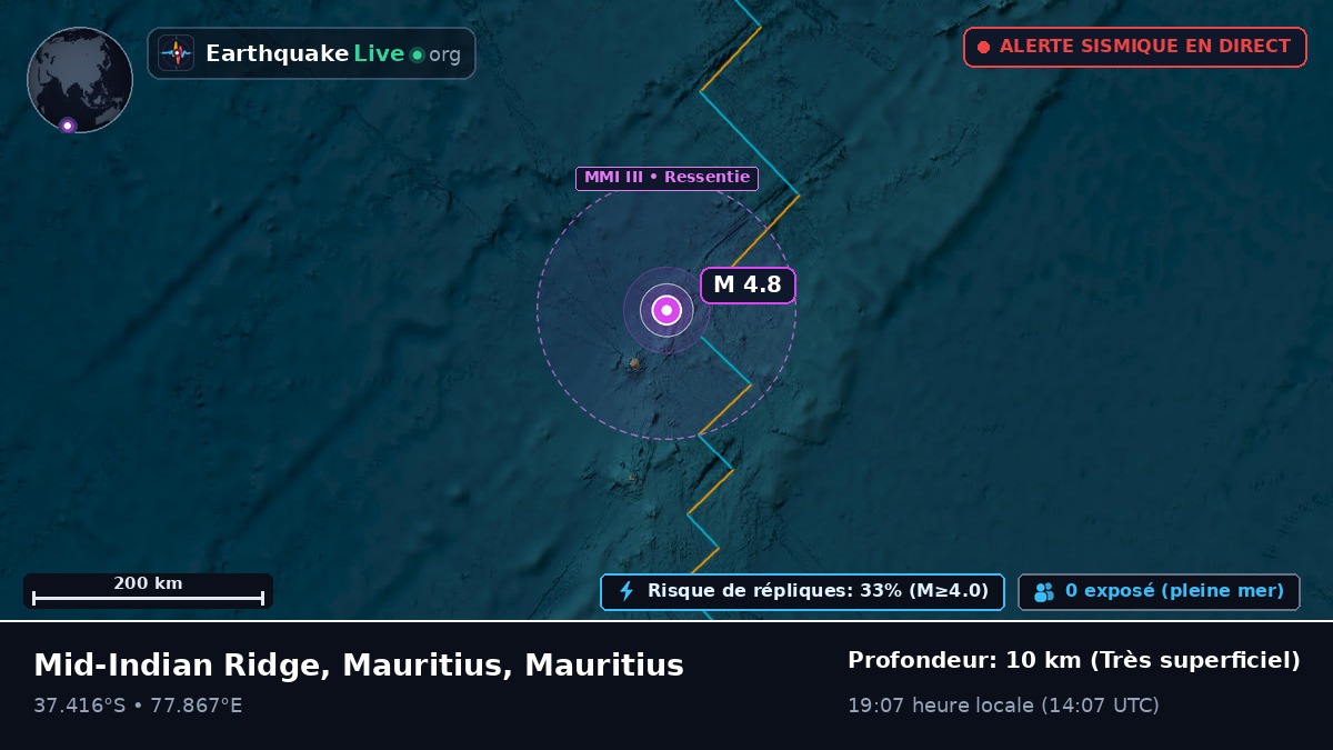Océan Indien (Mauritius)