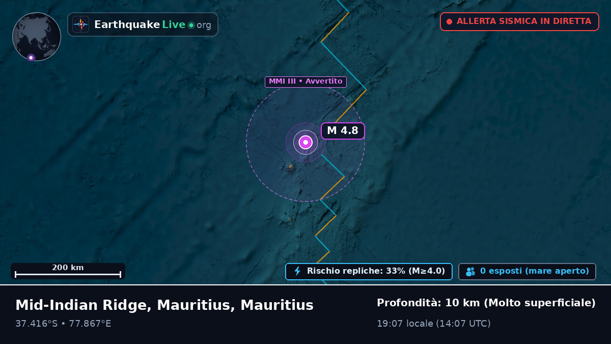 Oceano Indiano (Mauritius)