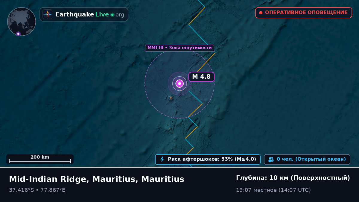 Индийский океан (Mauritius)