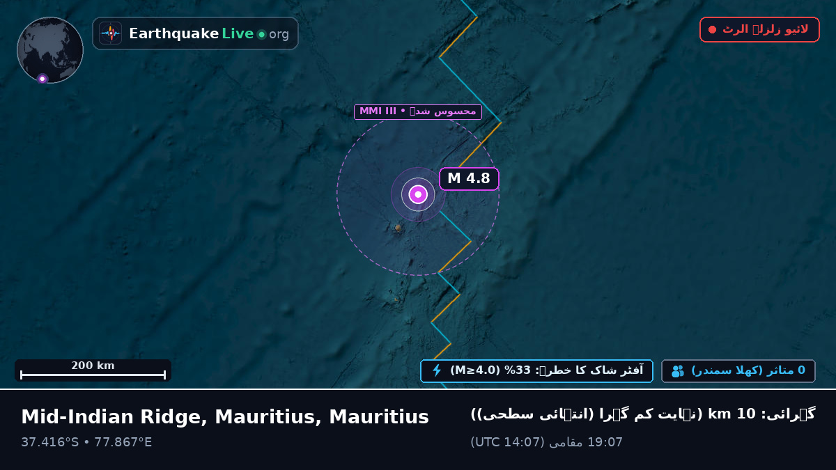بحر ہند (Mauritius)