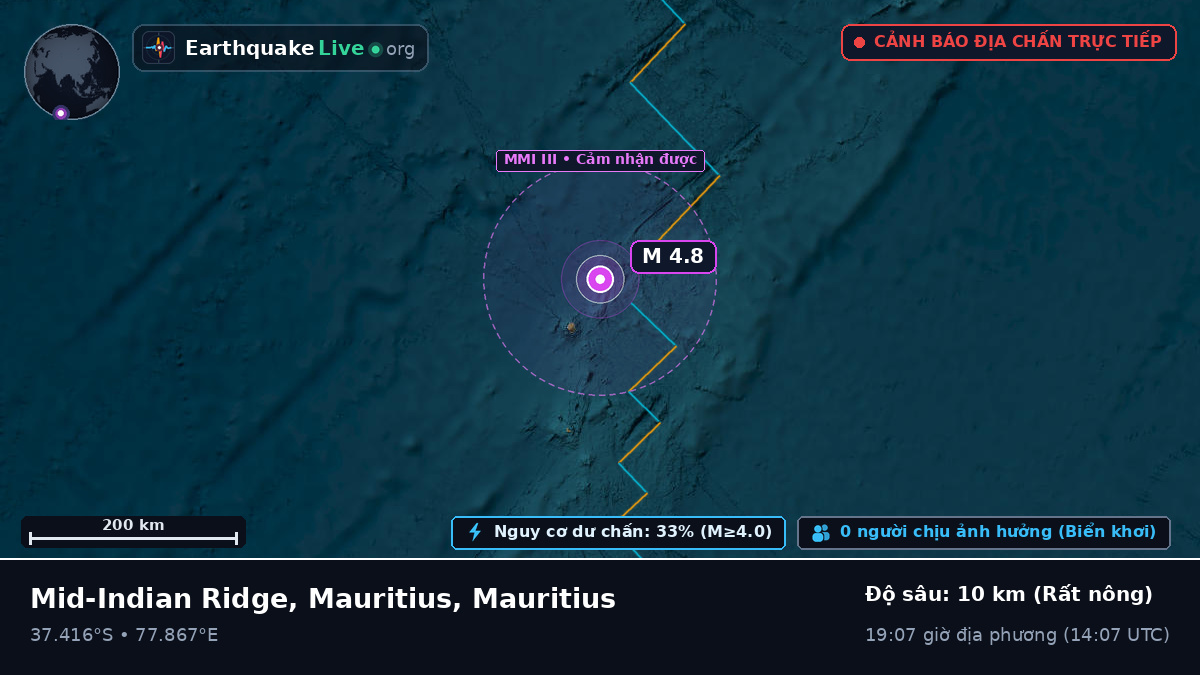 Ấn Độ Dương (Mauritius)