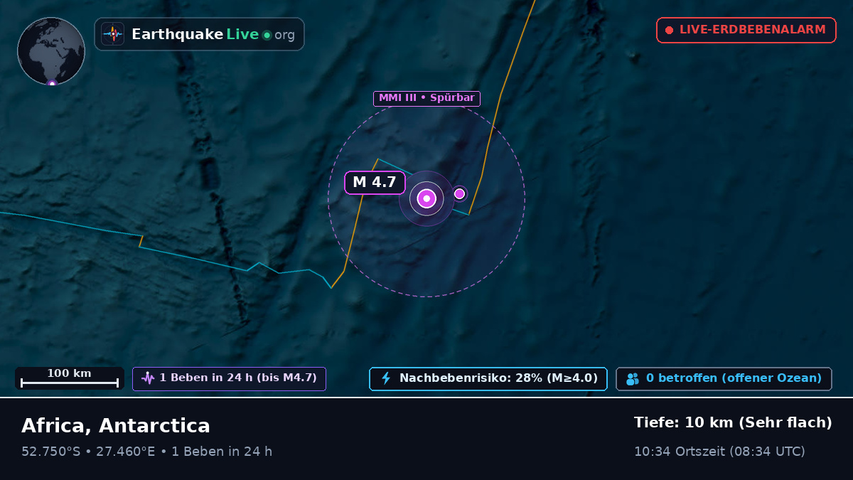 Indischer Ozean (Antarctica)