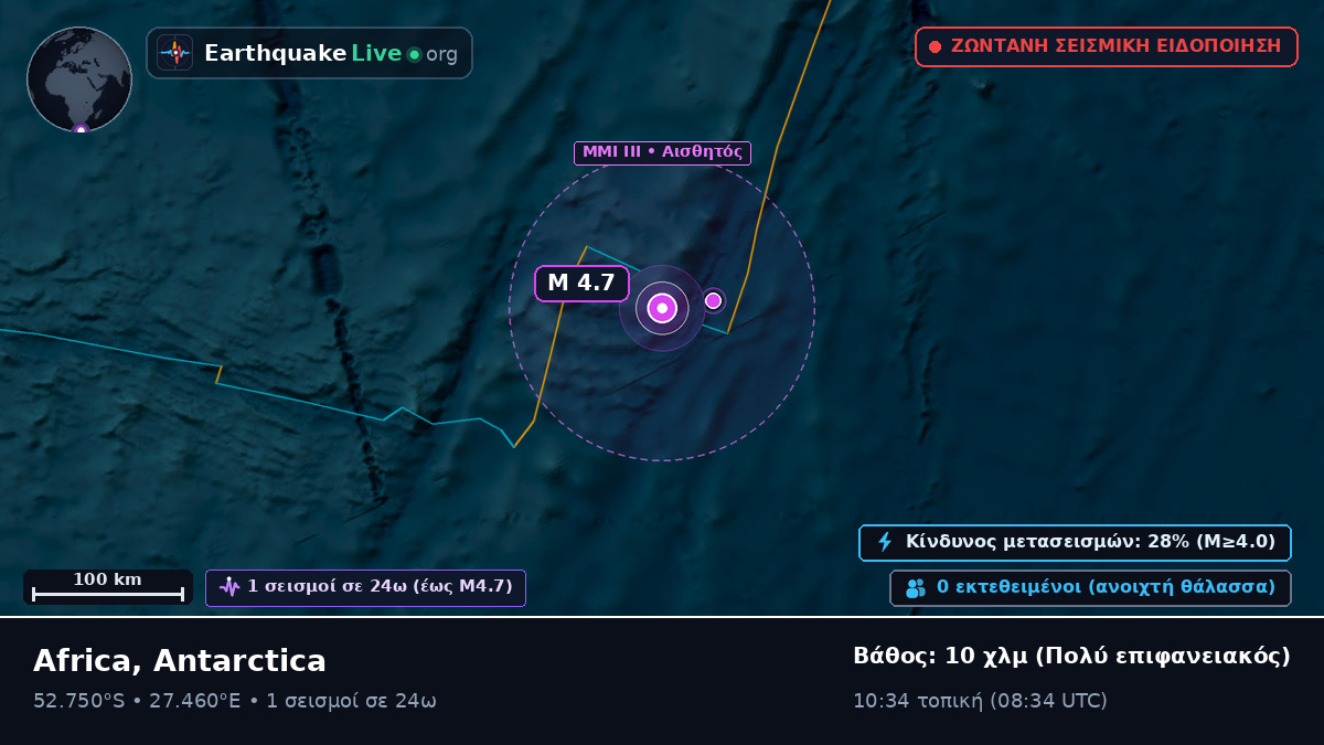 Ινδικός Ωκεανός (Antarctica)