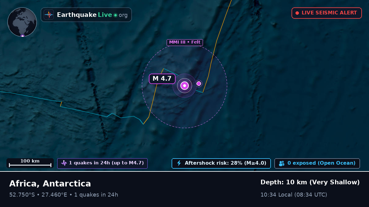 Indian Ocean (Antarctica)