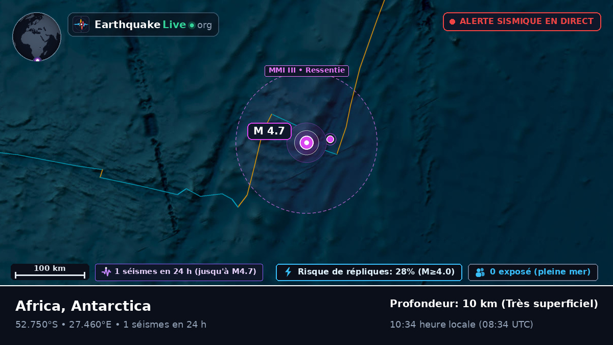 Océan Indien (Antarctica)