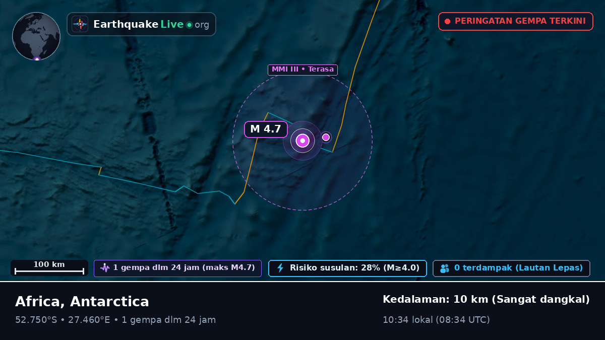 Samudra Hindia (Antarctica)