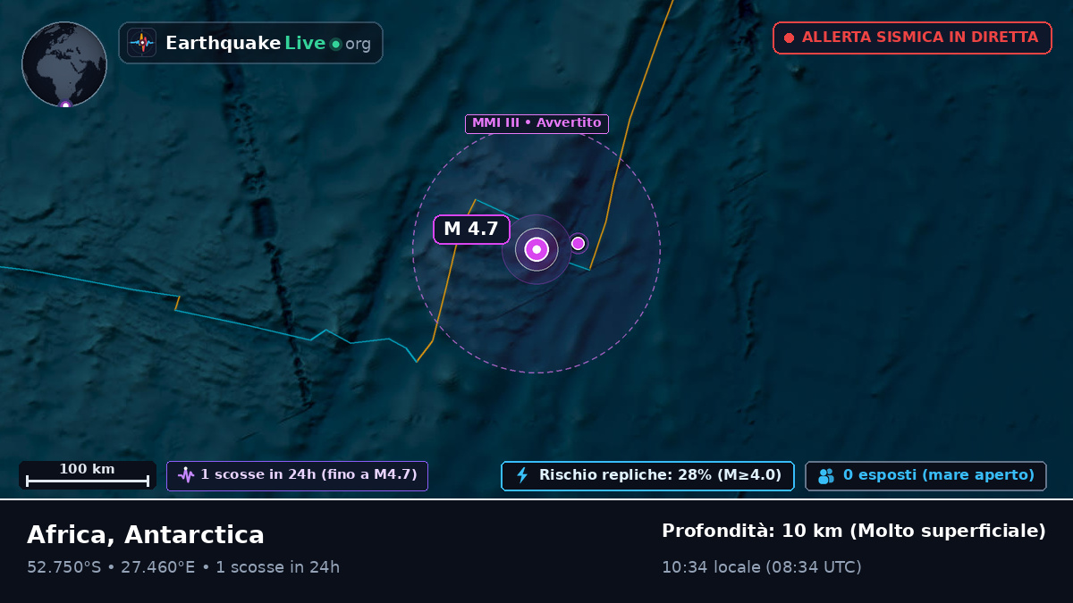 Oceano Indiano (Antarctica)