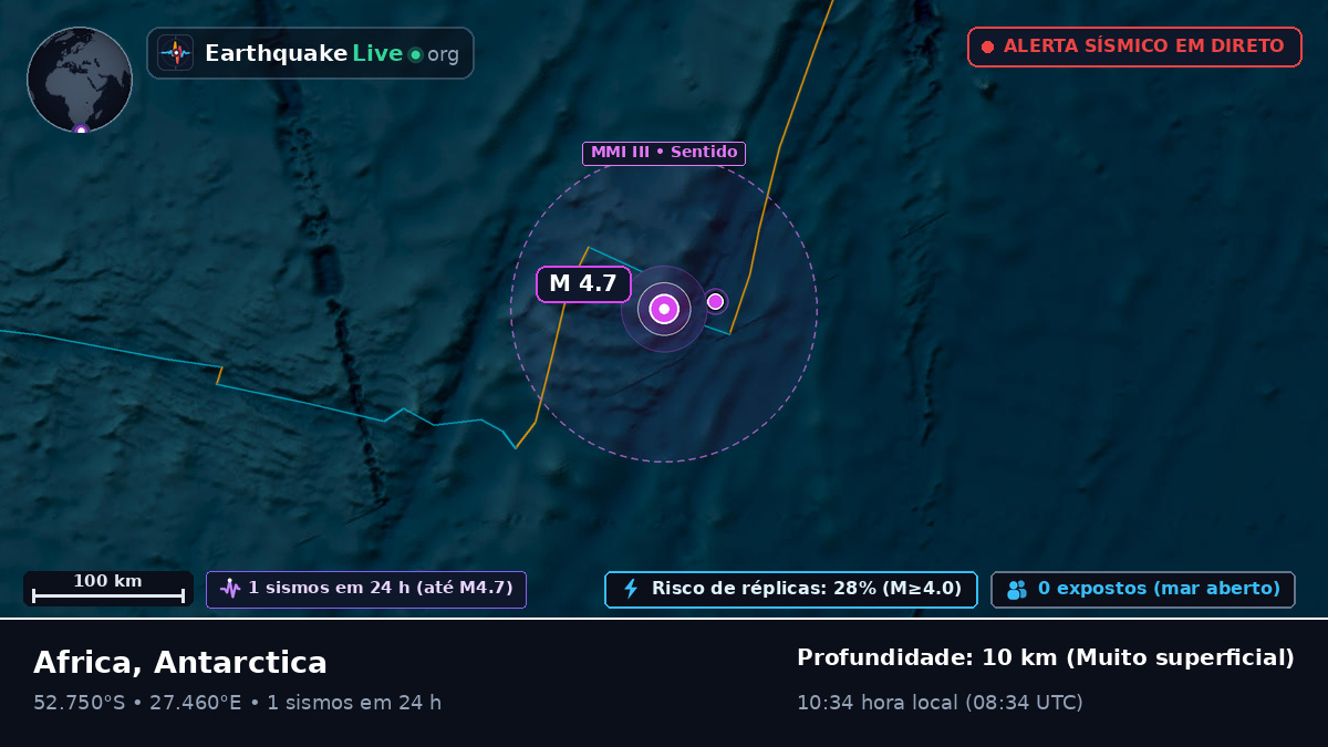 Oceano Índico (Antarctica)
