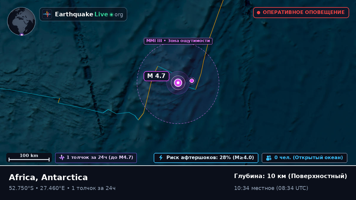 Индийский океан (Antarctica)