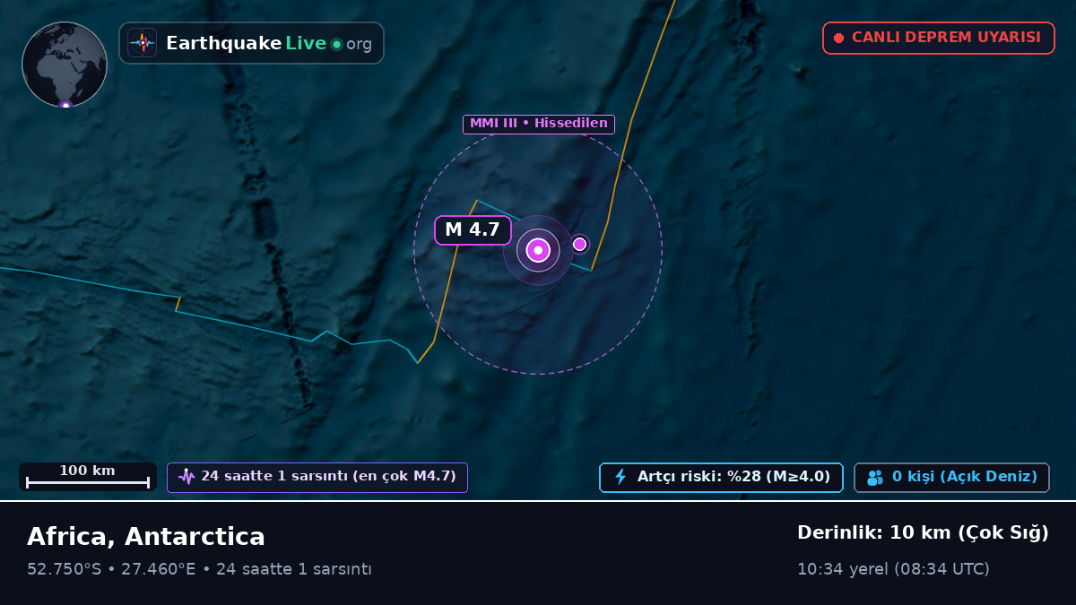 Hint Okyanusu (Antarctica)