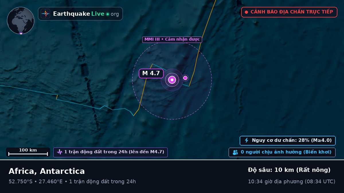 Ấn Độ Dương (Antarctica)