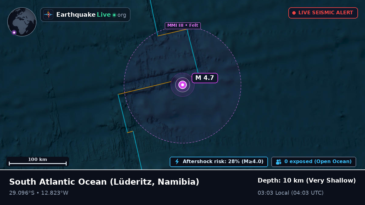 South Atlantic Ocean (Namibia)